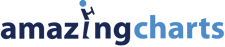 Amazing Charts Color Logo